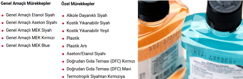 İnkjet Yazıcı