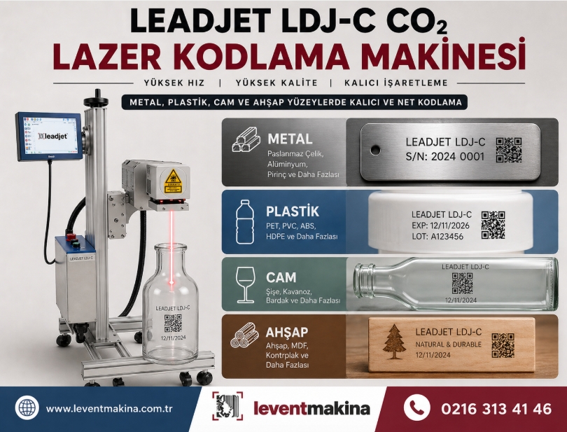 lazer markalama